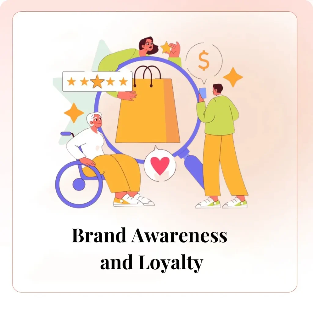 Brand Awareness and Loyalty