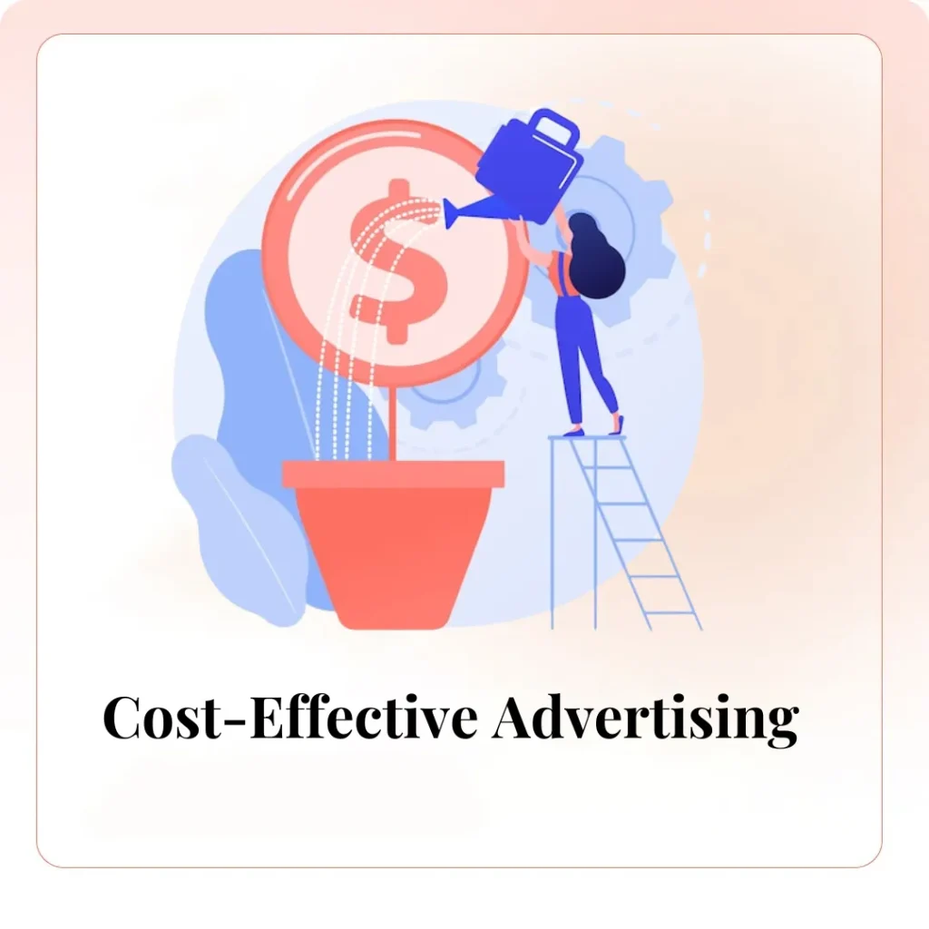 Cost-Effective Advertising