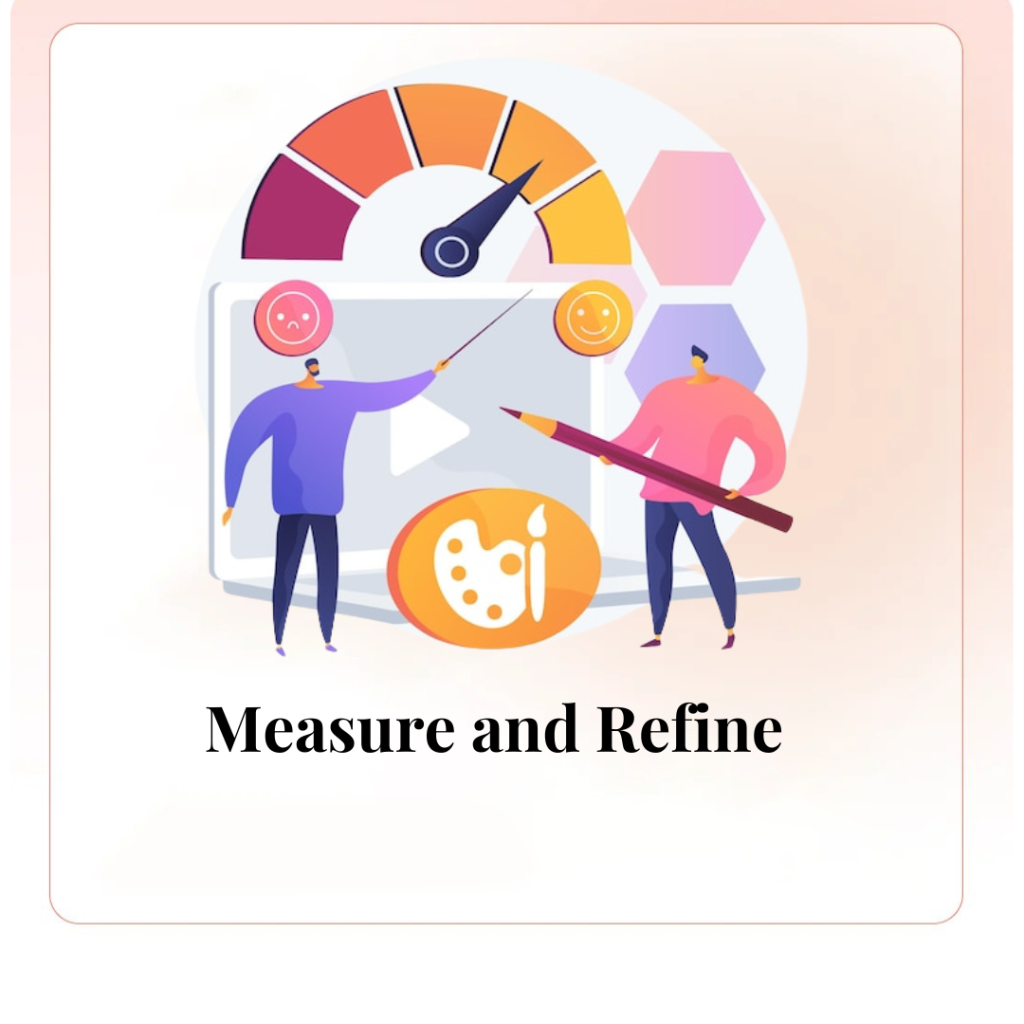 Measure and Refine