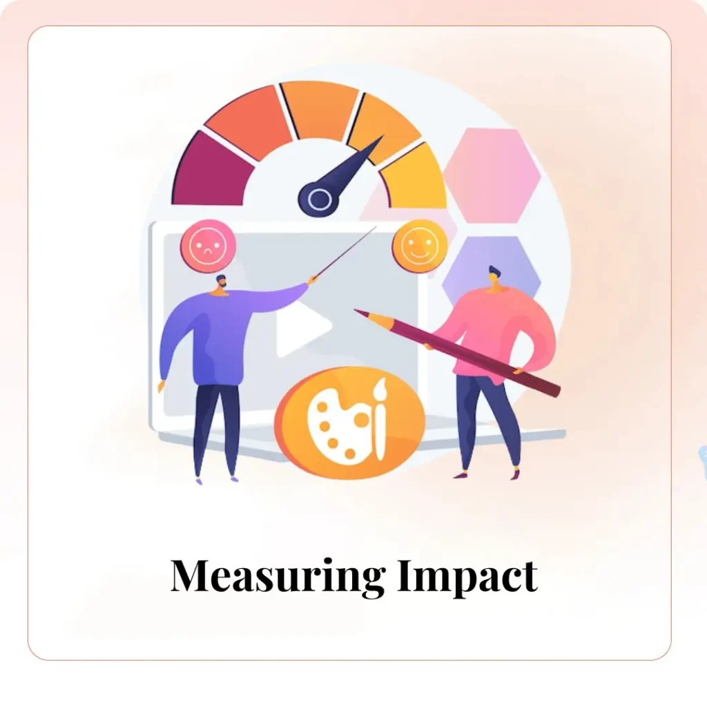 Measuring Impact