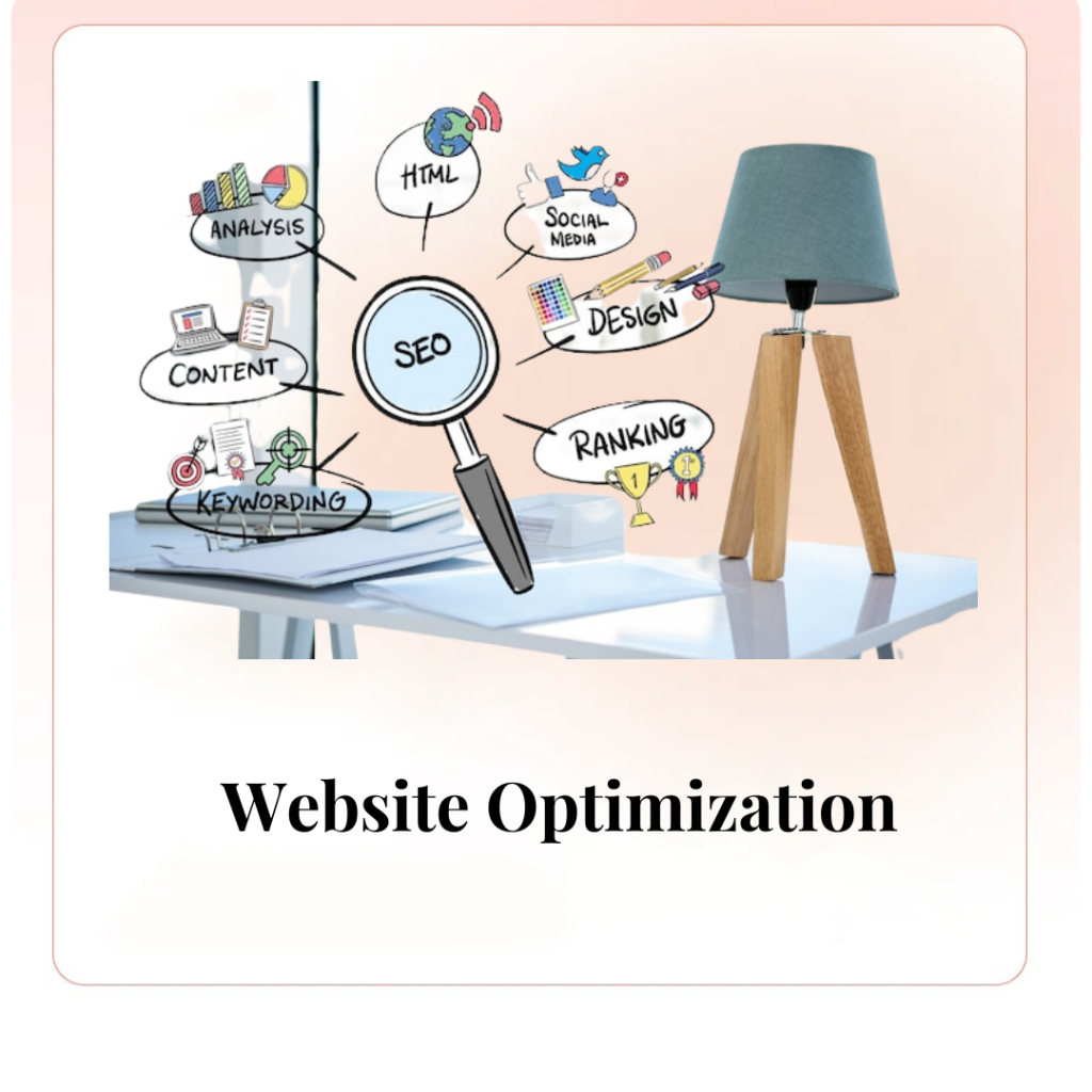 Website Optimization