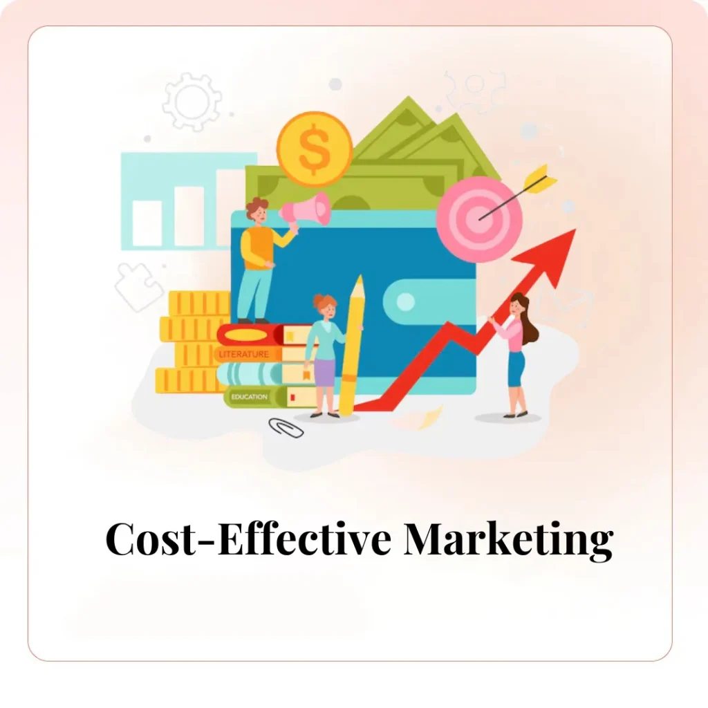 Cost-Effective Marketing