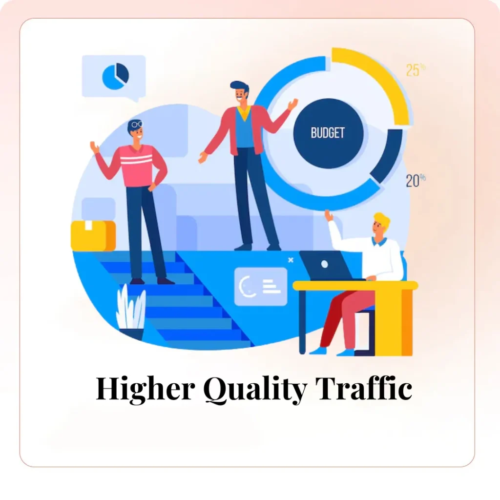 Higher Quality Traffic